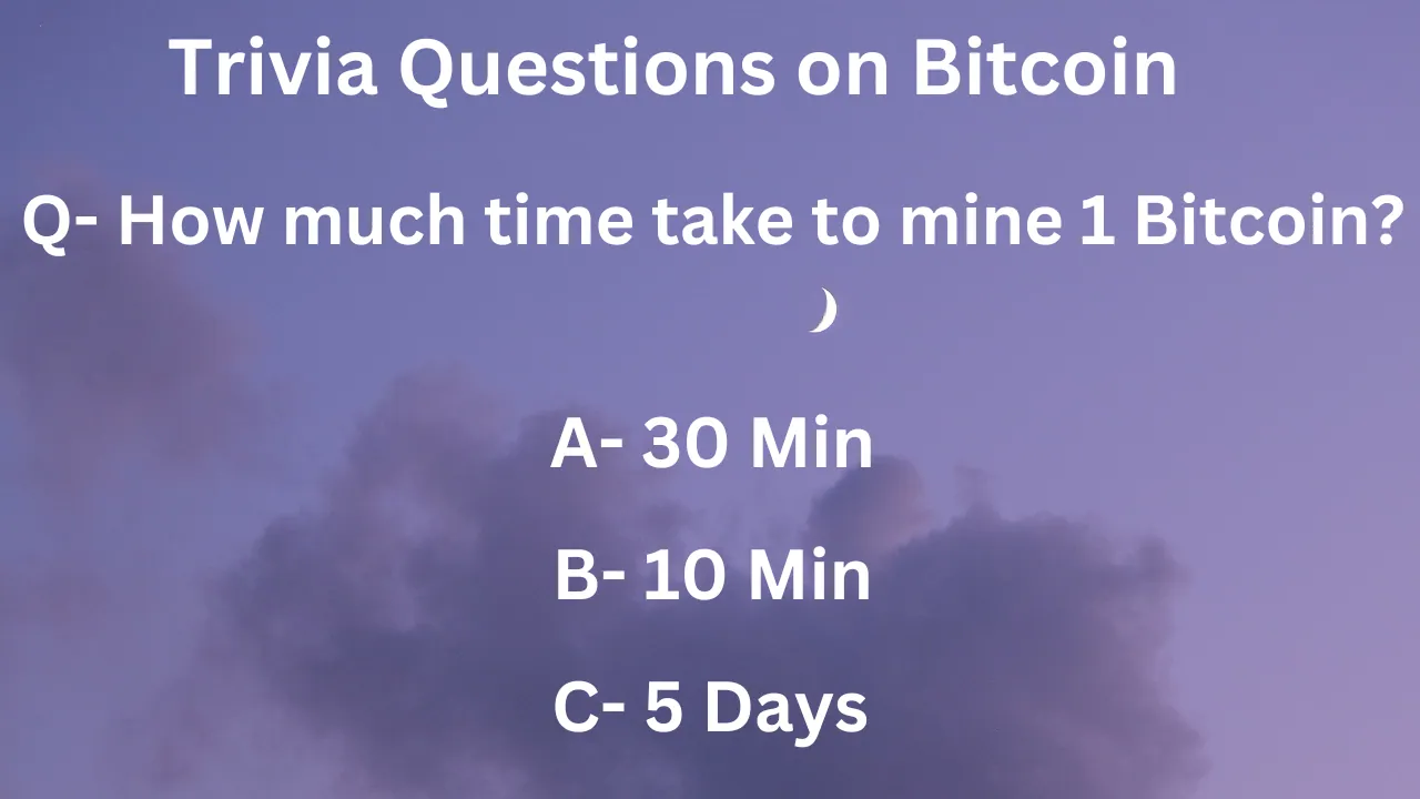 Trivia Questions on Bitcoin