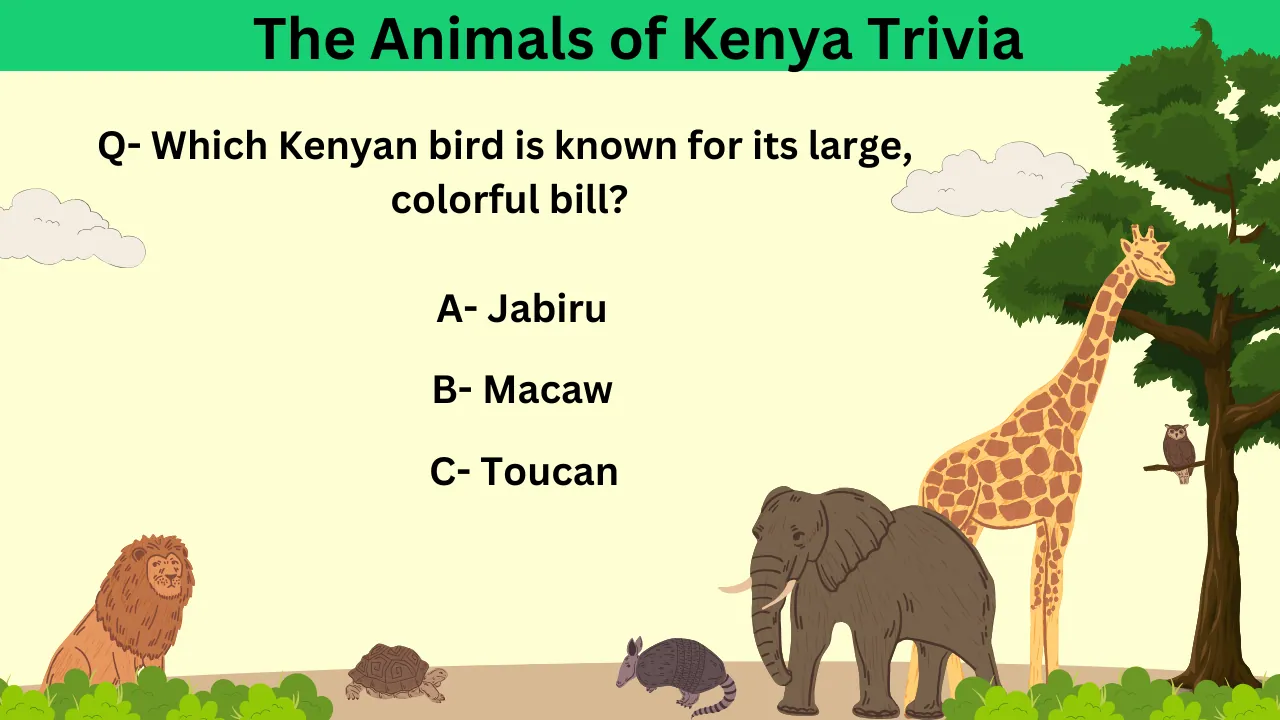 The Animals of Kenya Trivia